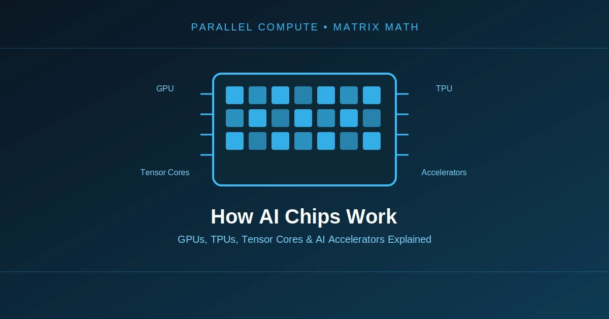 How AI Chips Work: GPUs, TPUs, Tensor Cores and AI Accelerators Explained