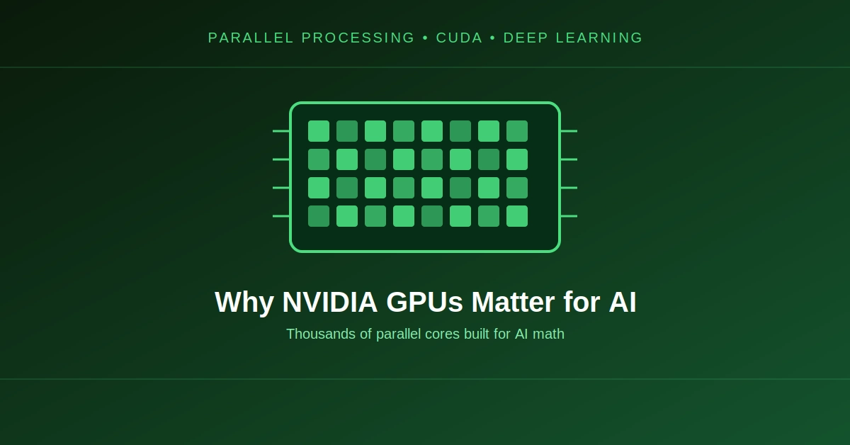 Why NVIDIA GPUs Are Important for AI