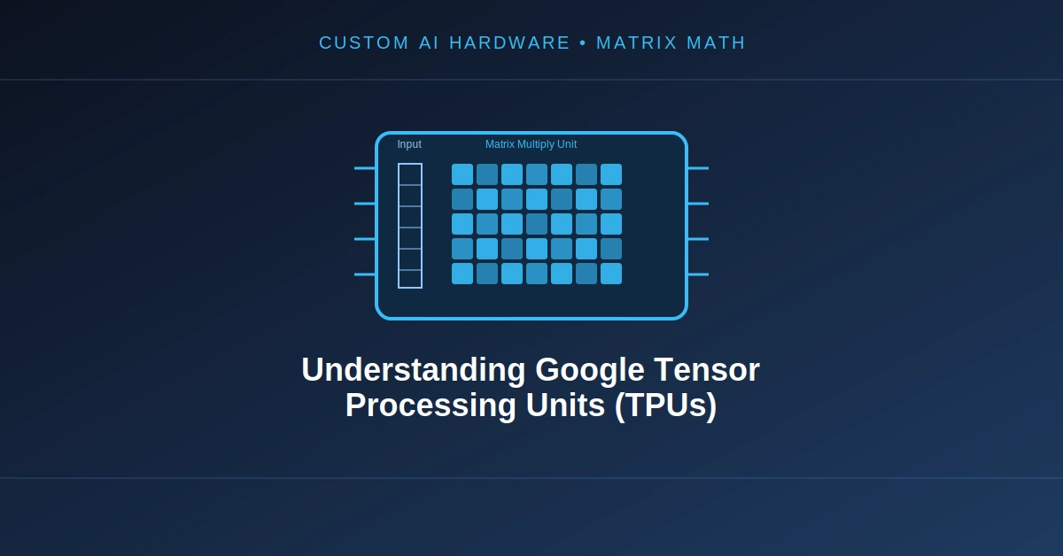 Understanding Google Tensor Processing Units (TPUs)