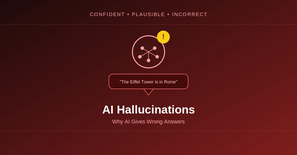 AI Hallucinations: Why AI Gives Wrong Answers